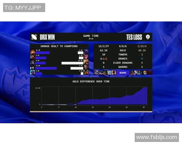 2020年TES与DWG对决回顾分析及其对电竞发展的影响